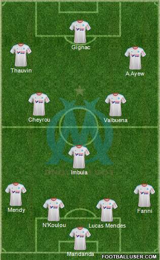 Olympique de Marseille Formation 2013