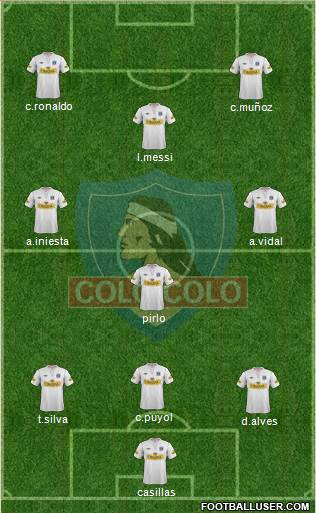 CSD Colo Colo Formation 2013