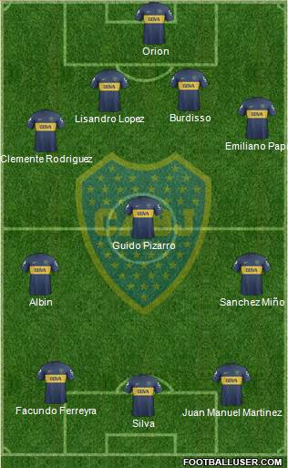 Boca Juniors Formation 2013