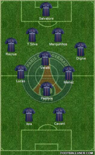 Paris Saint-Germain Formation 2013