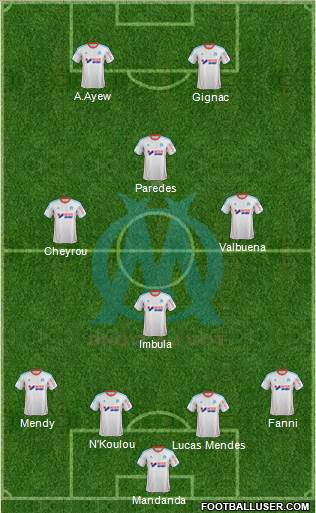 Olympique de Marseille Formation 2013