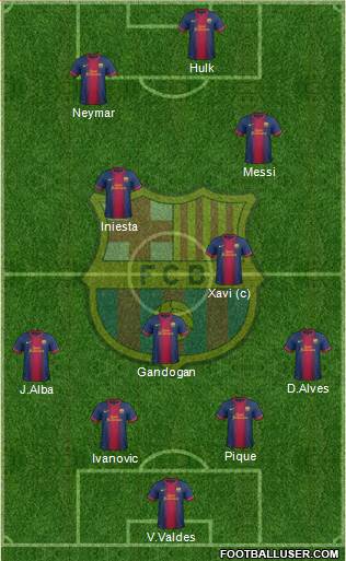 F.C. Barcelona Formation 2013