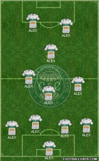 Coritiba FC Formation 2013