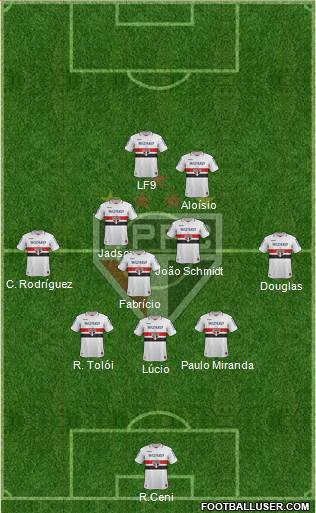 São Paulo FC Formation 2013