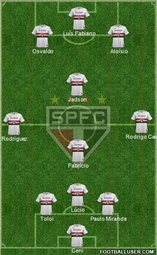 São Paulo FC Formation 2013