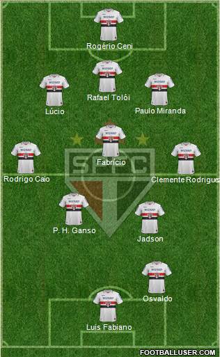 São Paulo FC Formation 2013