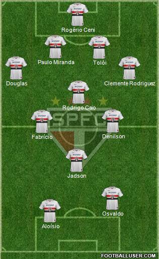 São Paulo FC Formation 2013