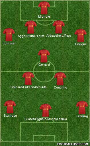 Liverpool Formation 2013
