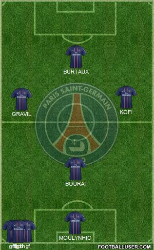 Paris Saint-Germain Formation 2013