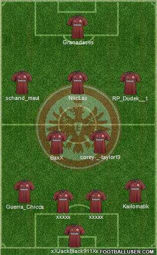 Eintracht Frankfurt Formation 2013