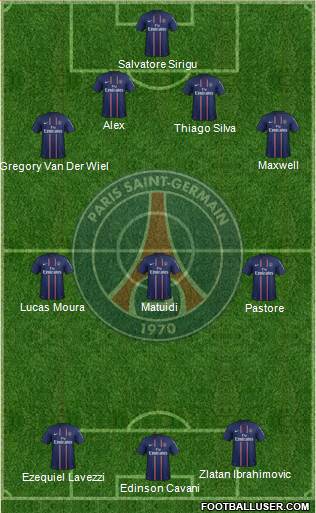 Paris Saint-Germain Formation 2013