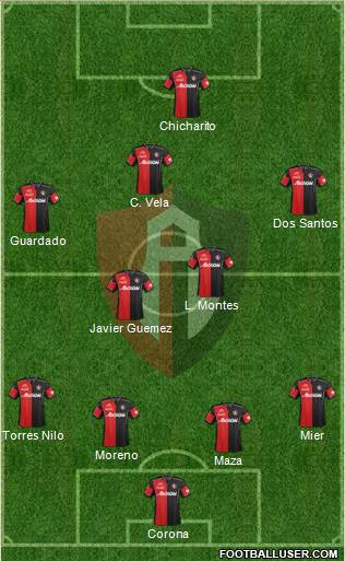 Club Deportivo Atlas Formation 2013