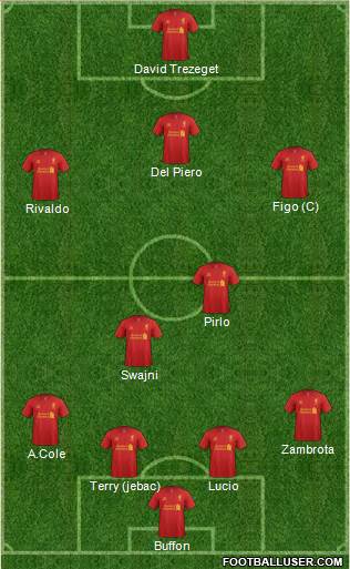 Liverpool Formation 2013