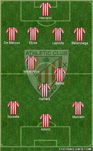 Athletic Club Formation 2013
