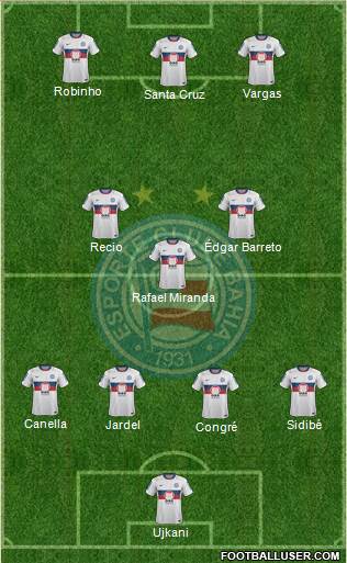 EC Bahia Formation 2013