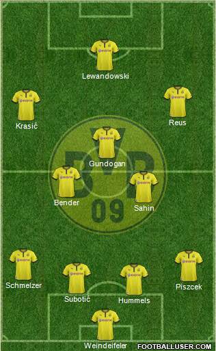 Borussia Dortmund Formation 2013