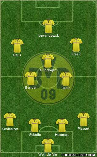 Borussia Dortmund Formation 2013