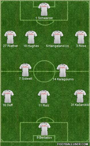 Fulham Formation 2013