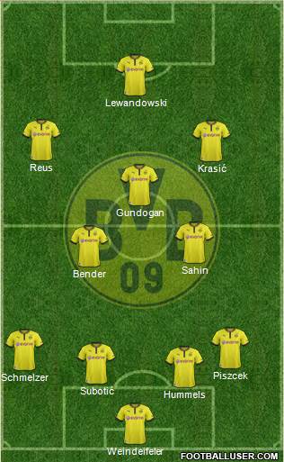 Borussia Dortmund Formation 2013