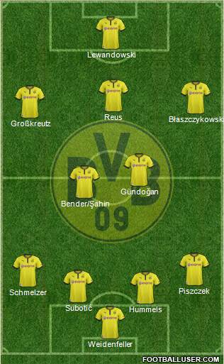 Borussia Dortmund Formation 2013