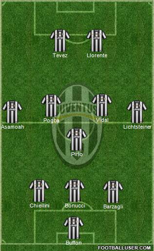 Juventus Formation 2013