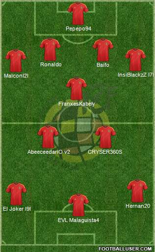 Spain Formation 2013