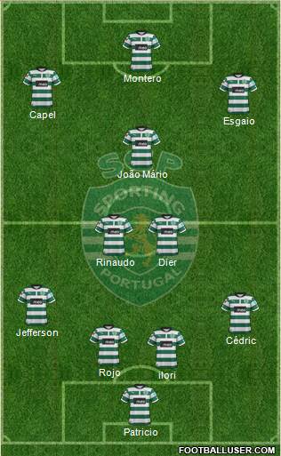 Sporting Clube de Portugal - SAD Formation 2013