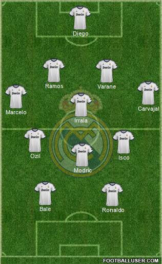Real Madrid C.F. Formation 2013