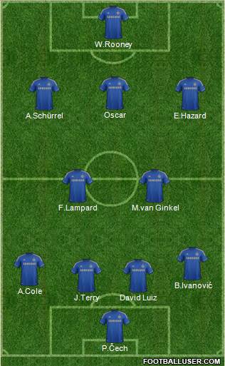Chelsea Formation 2013