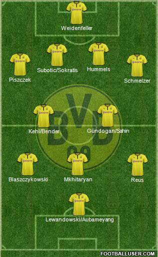 Borussia Dortmund Formation 2013