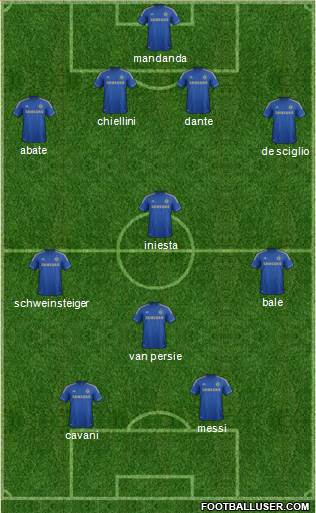 Chelsea Formation 2013