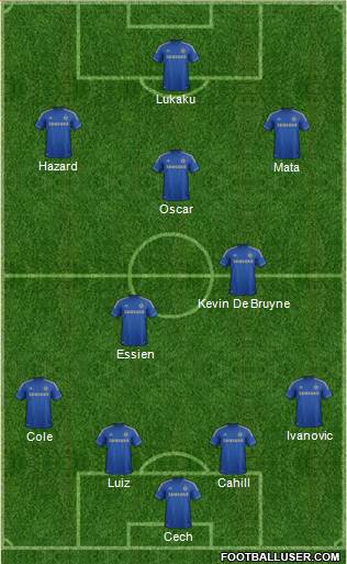Chelsea Formation 2013