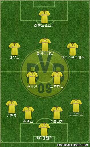 Borussia Dortmund Formation 2013