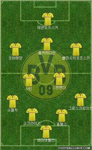 Borussia Dortmund Formation 2013
