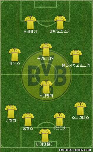 Borussia Dortmund Formation 2013