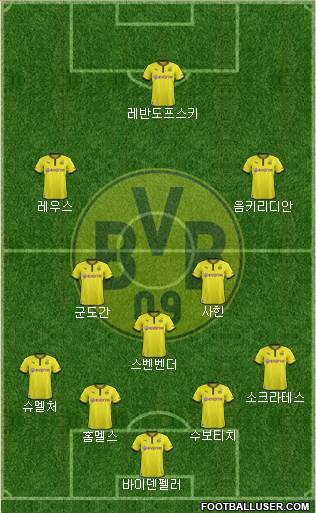 Borussia Dortmund Formation 2013