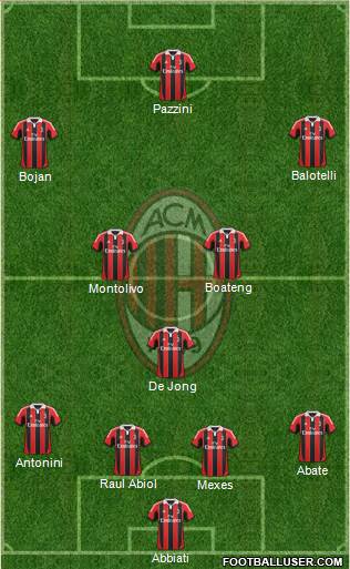 A.C. Milan Formation 2013
