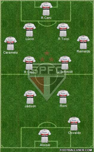 São Paulo FC Formation 2013