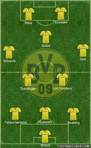 Borussia Dortmund Formation 2013