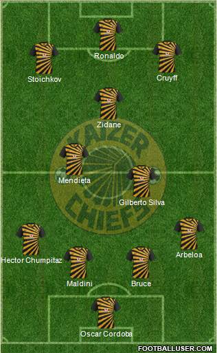 Kaizer Chiefs Formation 2013