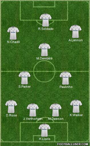 Tottenham Hotspur Formation 2013