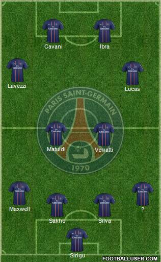 Paris Saint-Germain Formation 2013