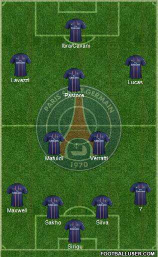 Paris Saint-Germain Formation 2013