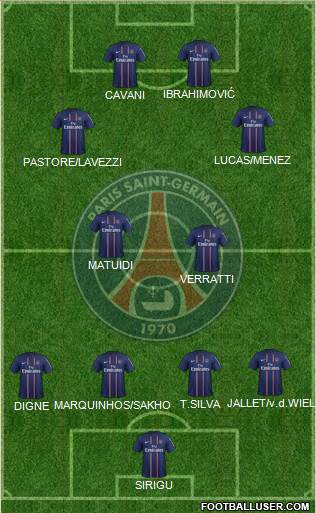 Paris Saint-Germain Formation 2013