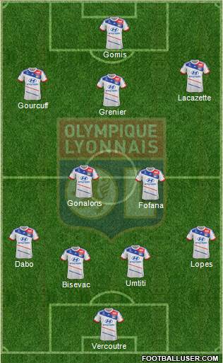 Olympique Lyonnais Formation 2013