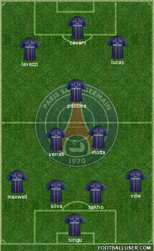 Paris Saint-Germain Formation 2013