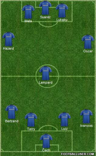 Chelsea Formation 2013