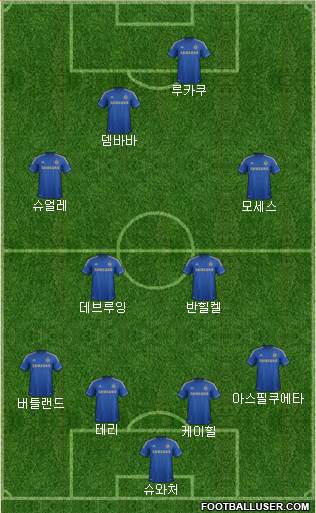 Chelsea Formation 2013