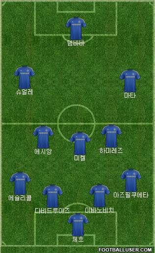 Chelsea Formation 2013