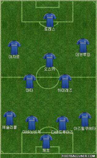 Chelsea Formation 2013